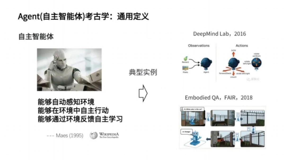 2025年大模型智能体在低碳电力系统中的应用探索报告-香港中文大学（赵俊华）_第4页