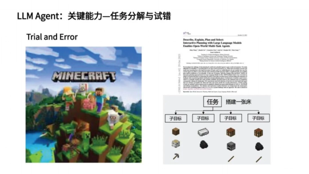 2025年大模型智能体在低碳电力系统中的应用探索报告-香港中文大学（赵俊华）_第6页