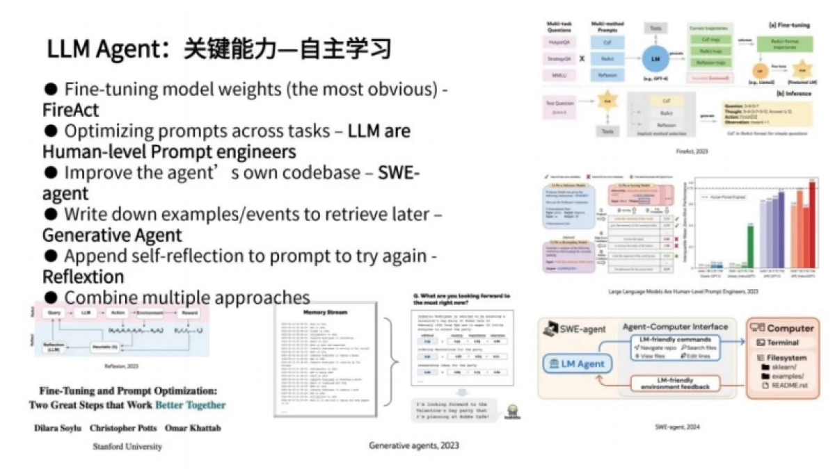 2025年大模型智能体在低碳电力系统中的应用探索报告-香港中文大学（赵俊华）_第8页