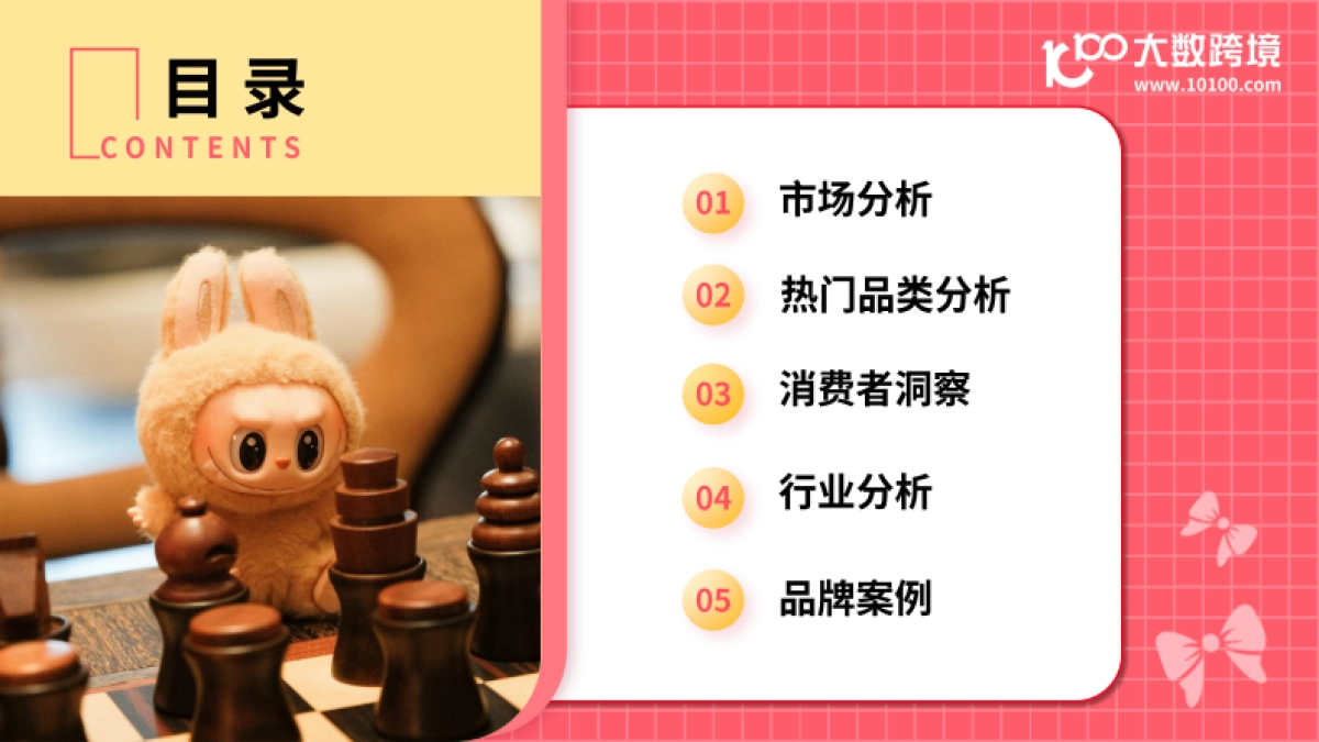 2025年潮玩市场出海研究报告-大数跨境_第3页