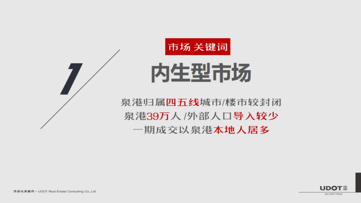 上海甬道广告-世茂云城2018年度提报20180119_第7页