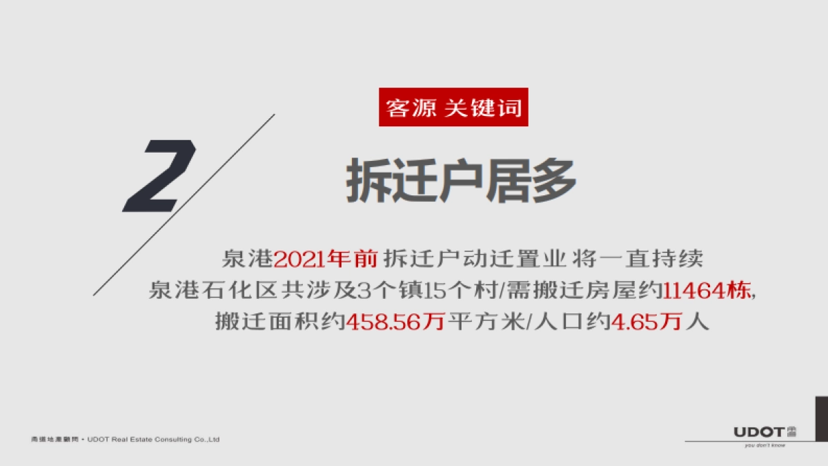 上海甬道广告-世茂云城2018年度提报20180119_第8页