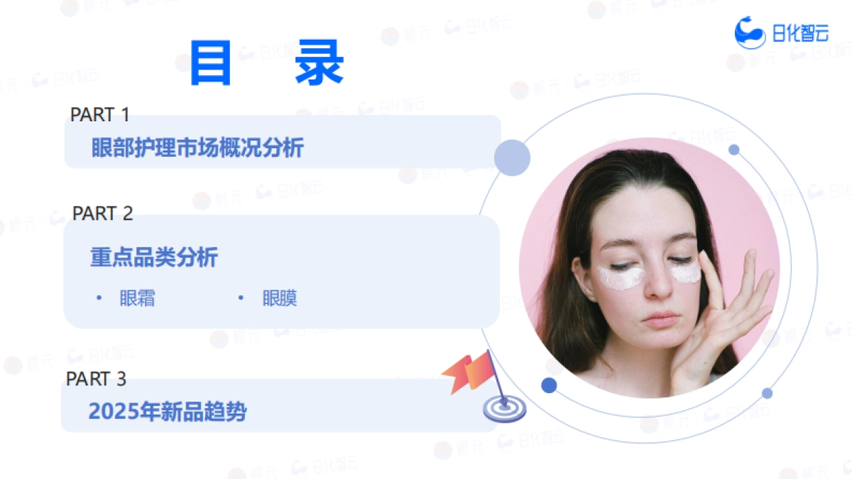 2025年1-8月眼部护理市场洞察及新品趋势方向报告-日化智云_第5页
