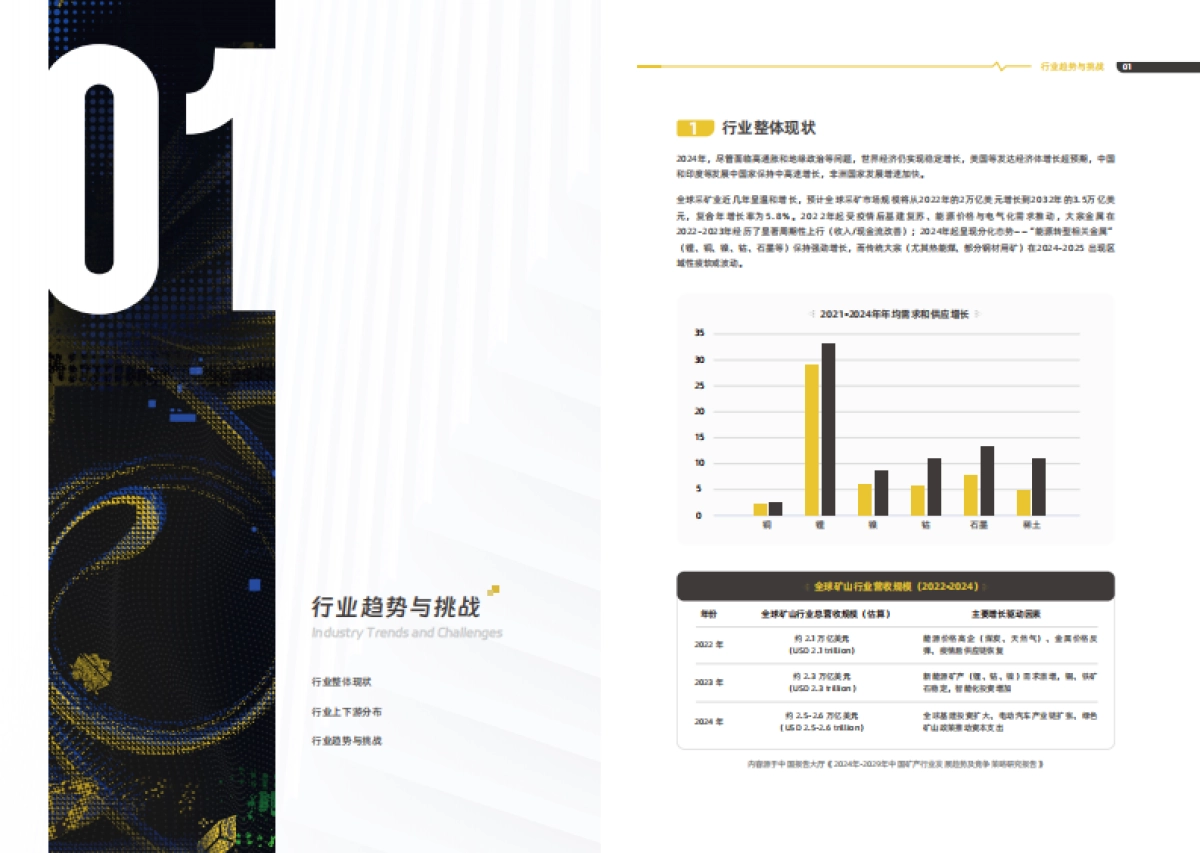 2025矿业AI应用白皮书-中国矿业联合会_第5页