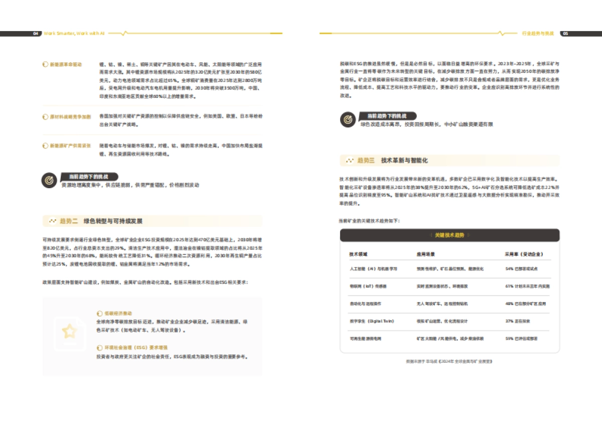 2025矿业AI应用白皮书-中国矿业联合会_第7页