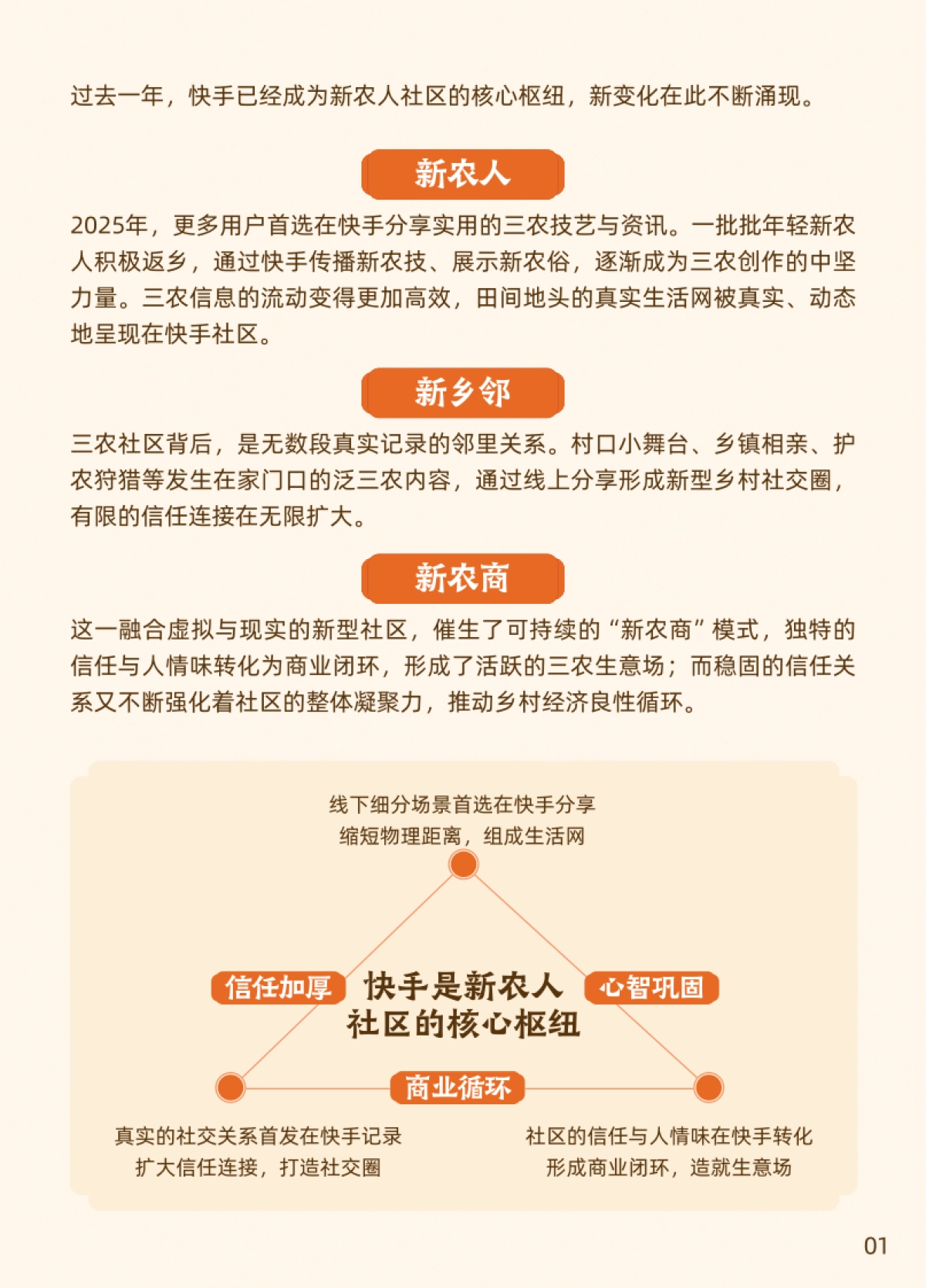 2025快手三农生态数据报告-快手大数据研究院_第4页