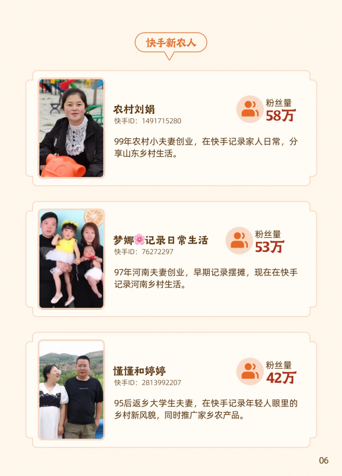 2025快手三农生态数据报告-快手大数据研究院_第9页