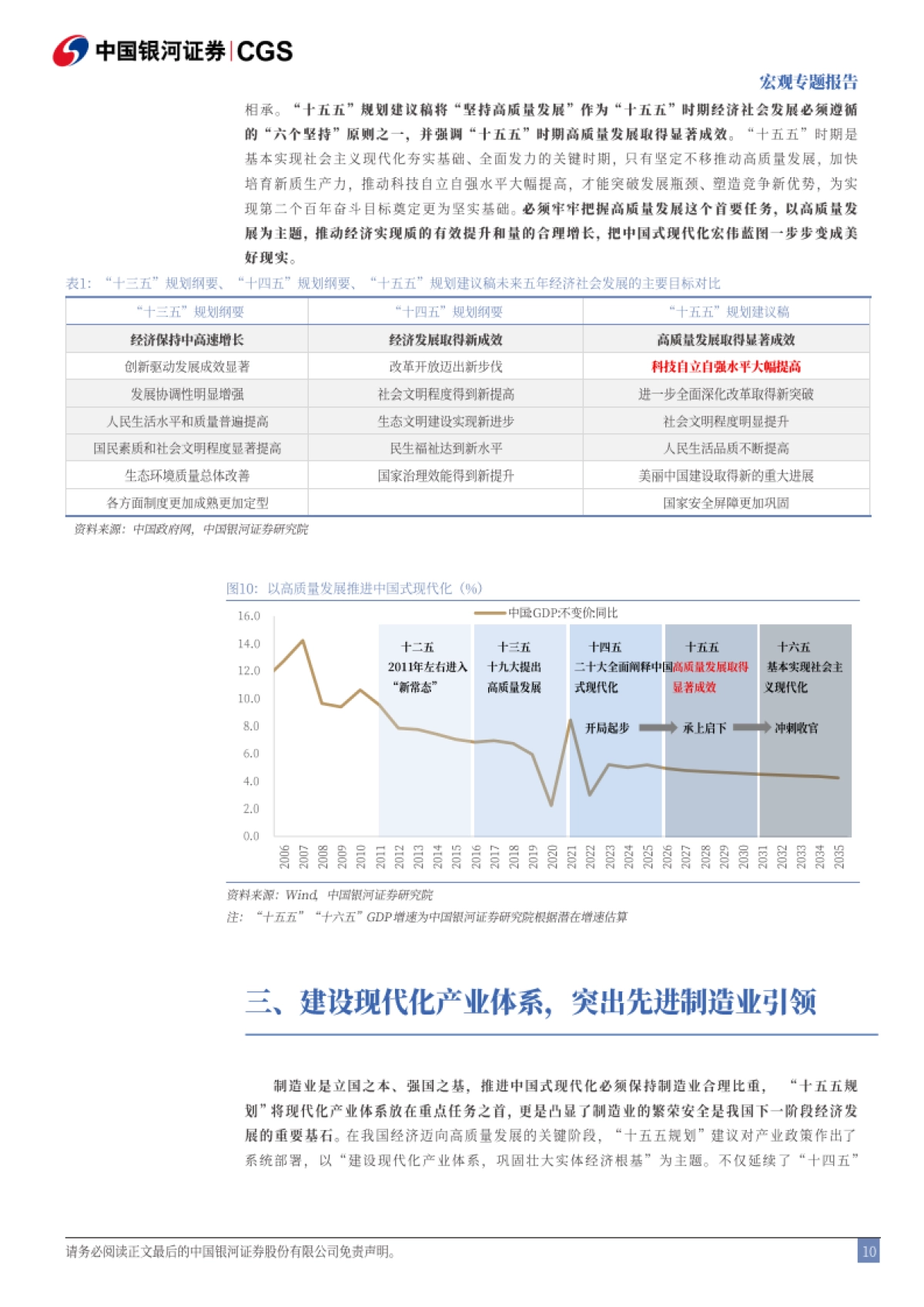 “十五五”规划建议稿解读：乘势而上，因势利导-银河证券_第10页