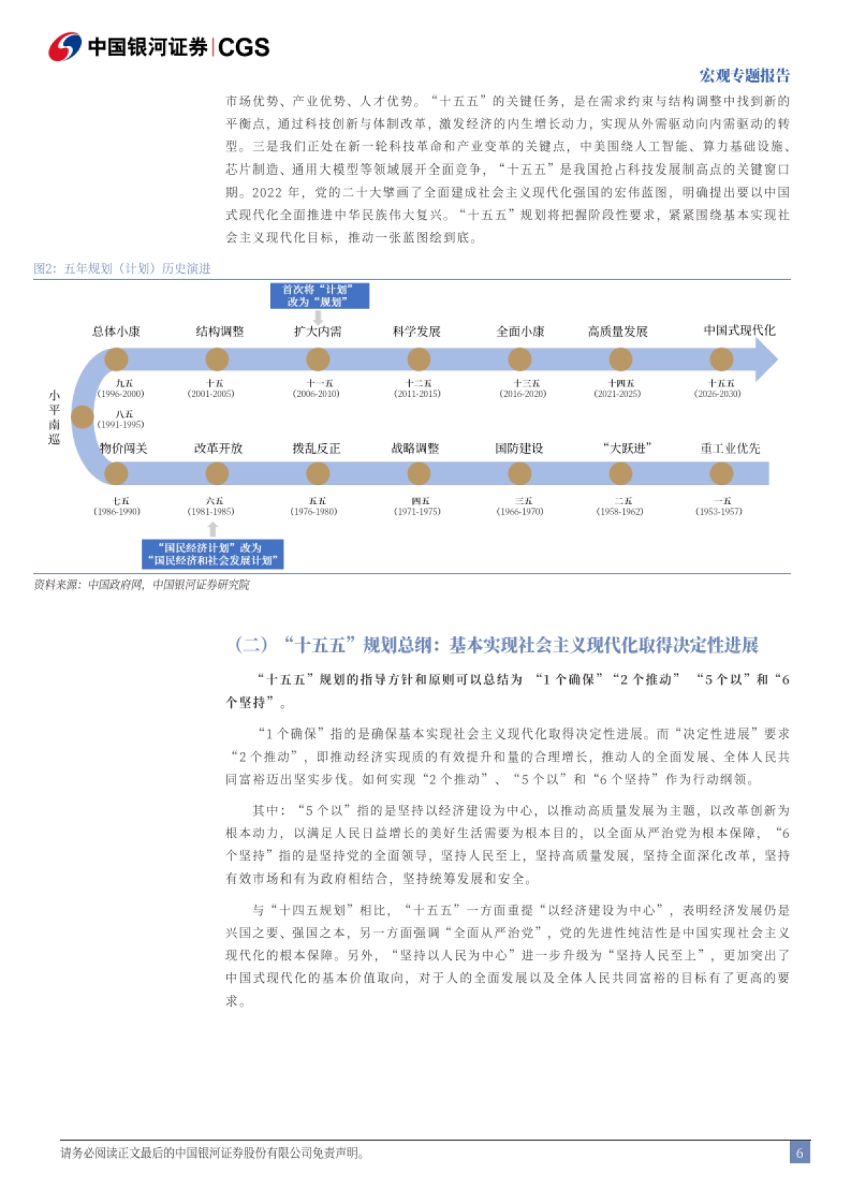 “十五五”规划建议稿解读：乘势而上，因势利导-银河证券_第6页