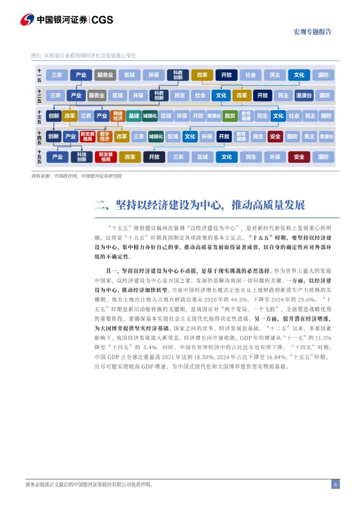 “十五五”规划建议稿解读：乘势而上，因势利导-银河证券_第8页