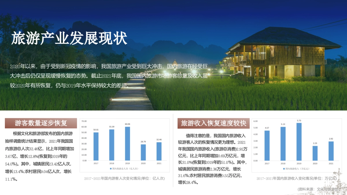 桂林乐满地景区全年新媒体运营创意方案_第5页