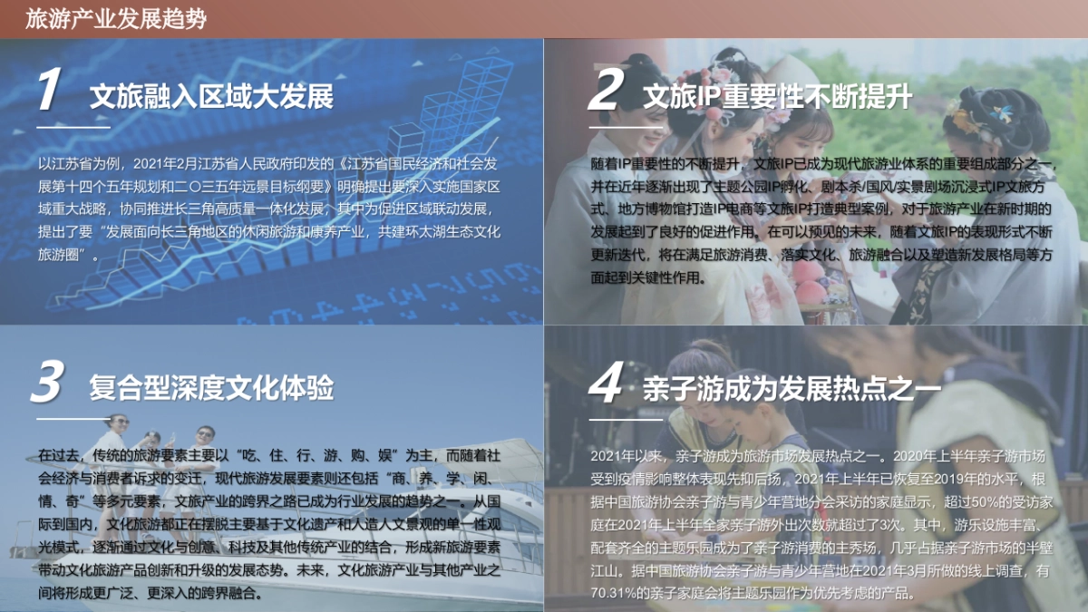 桂林乐满地景区全年新媒体运营创意方案_第8页