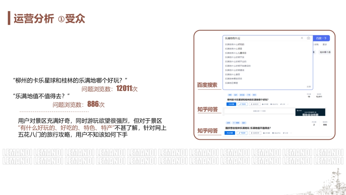 桂林乐满地景区全年新媒体运营创意方案_第9页