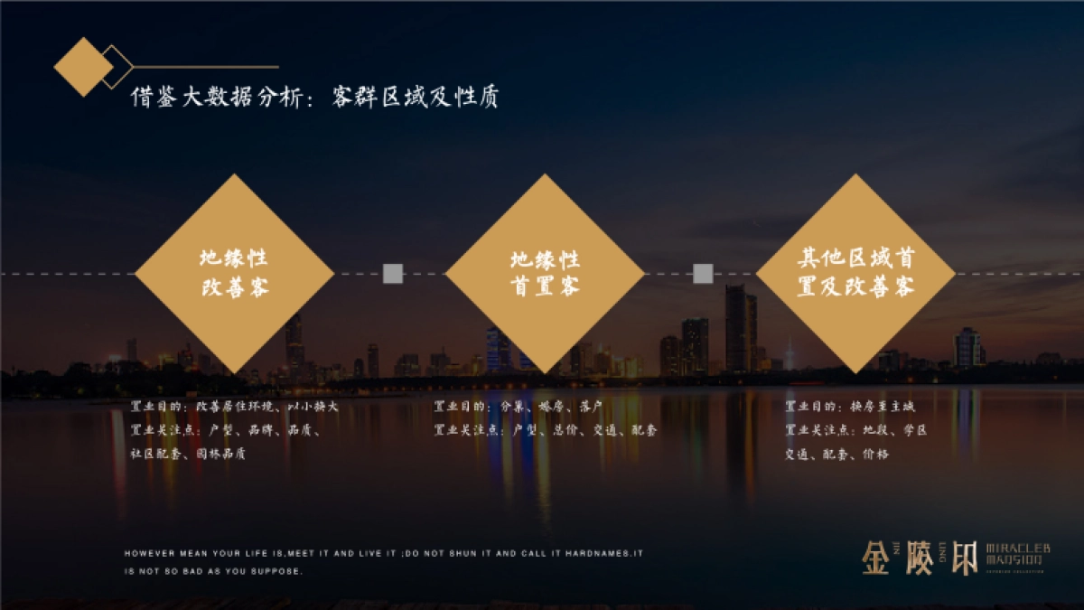 上海寅虎-2018年南京星河提报_第10页