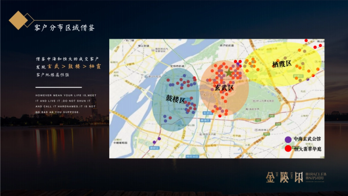 上海寅虎-2018年南京星河提报_第9页