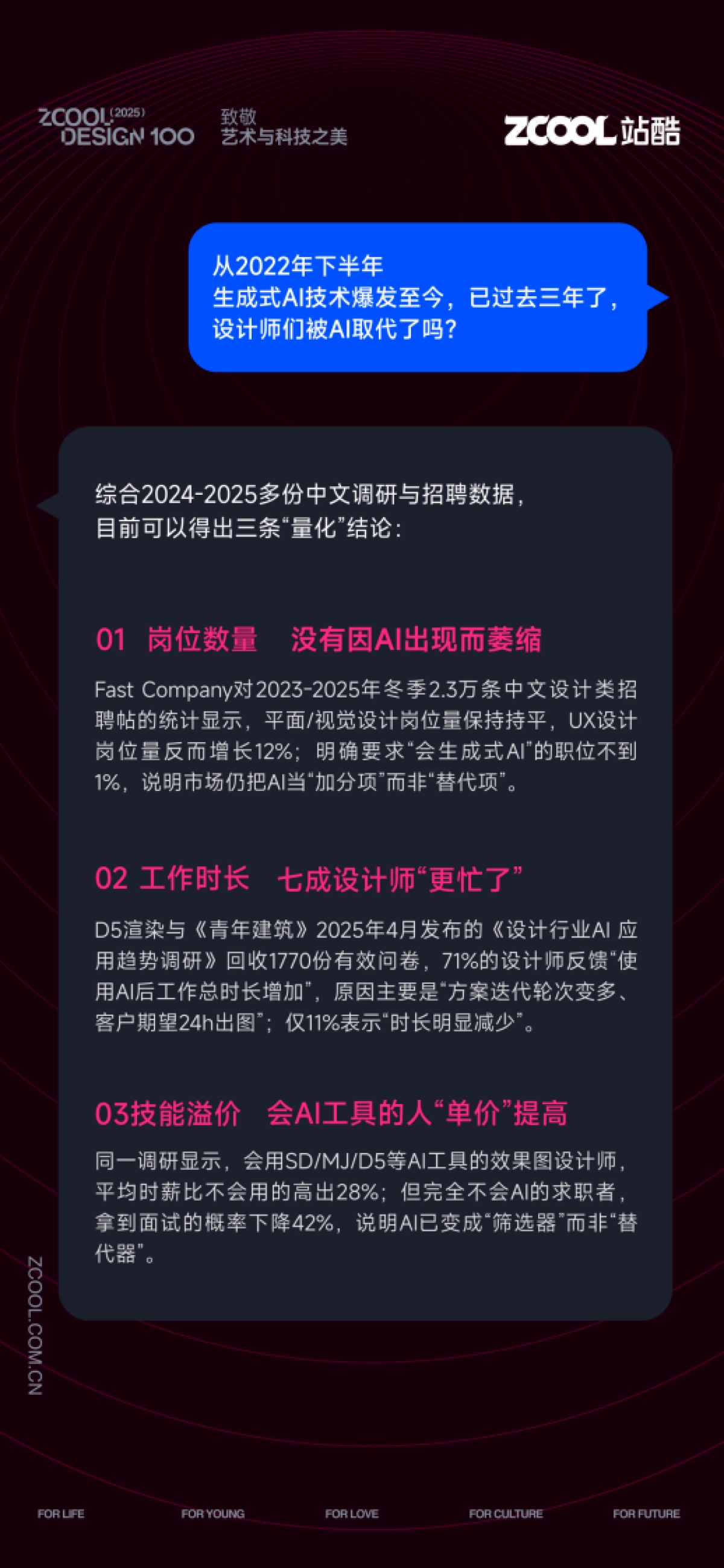 2025AI时代超级设计师研究手册_第6页
