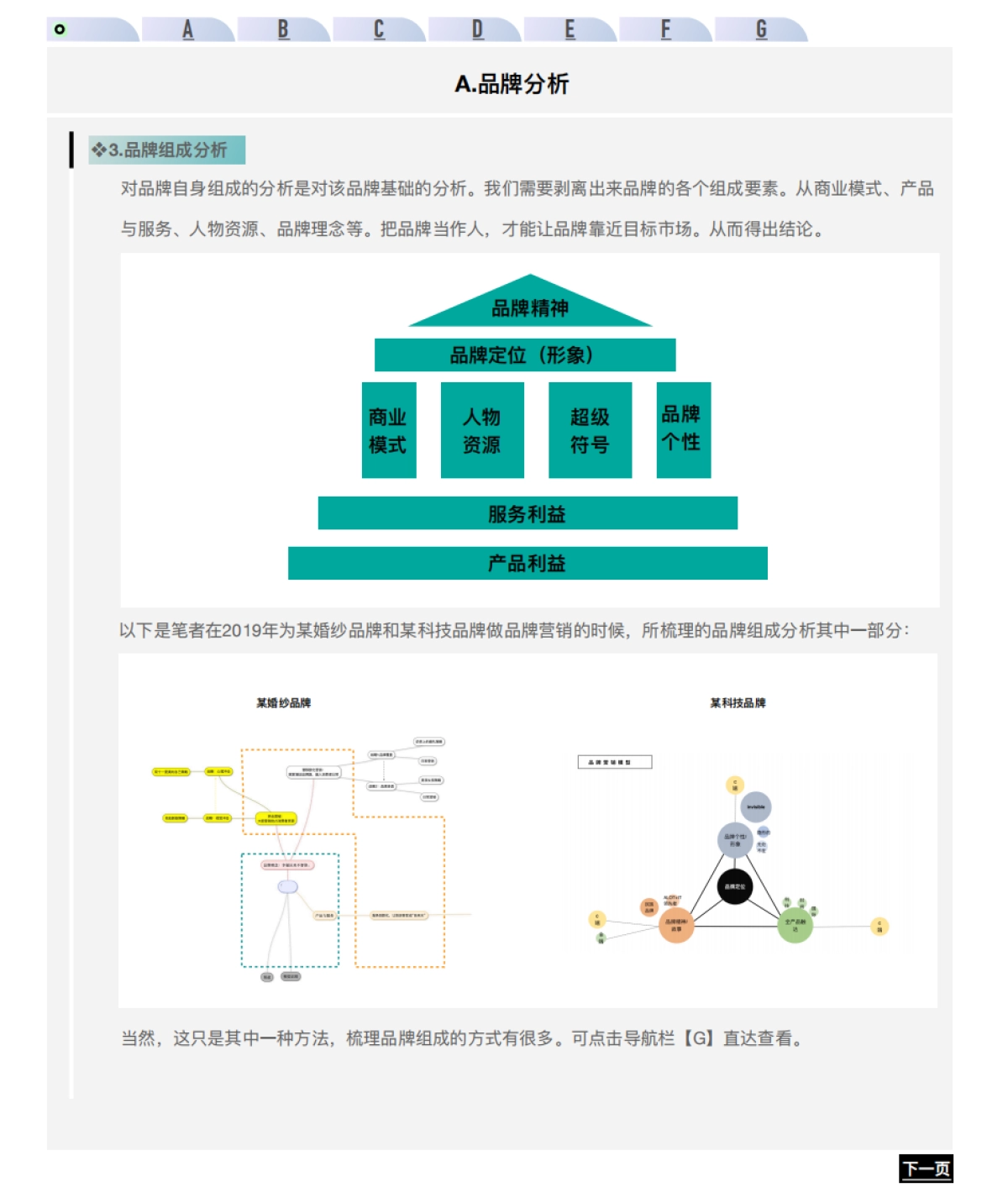 如何做品牌营销方案_第5页