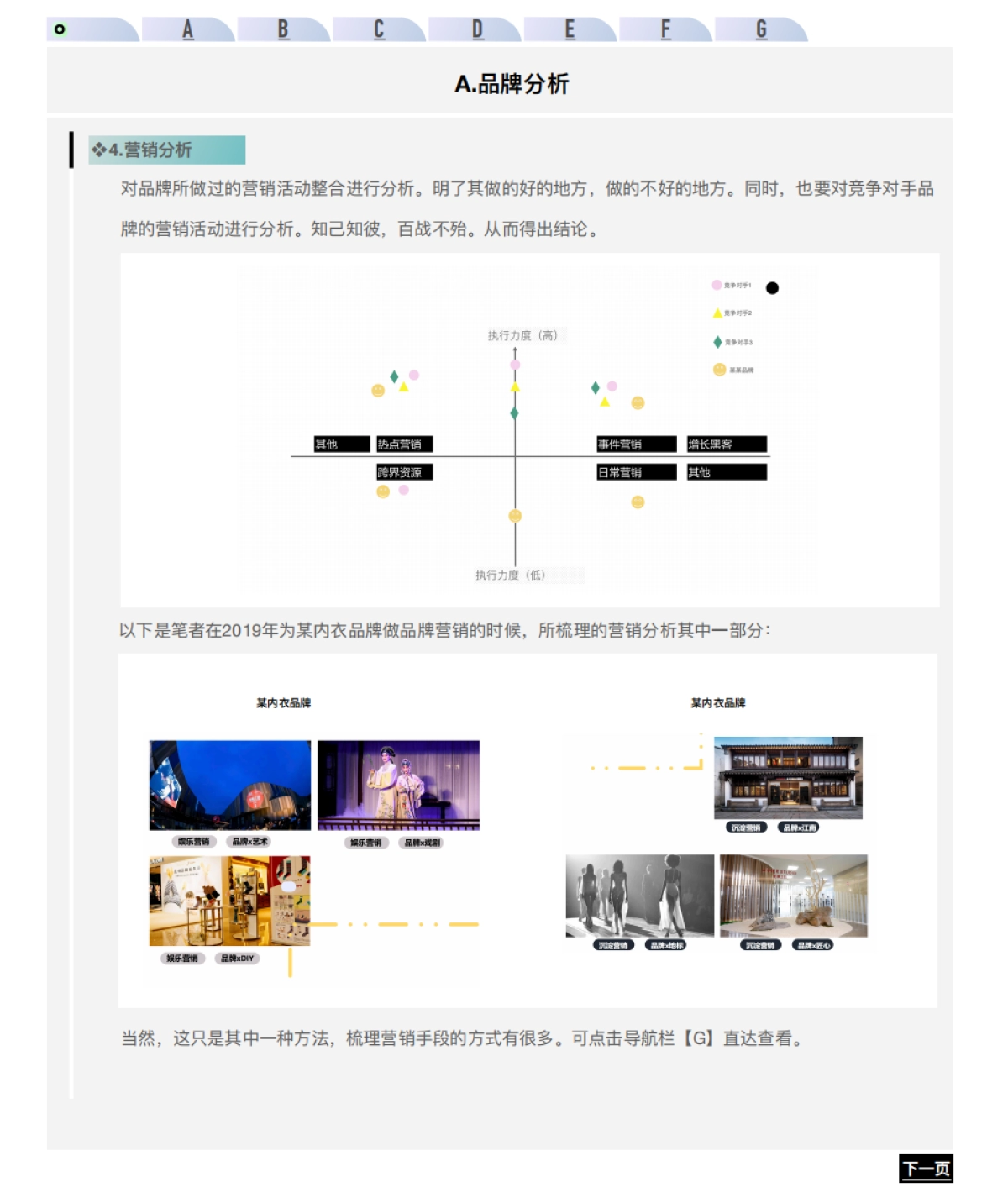 如何做品牌营销方案_第6页