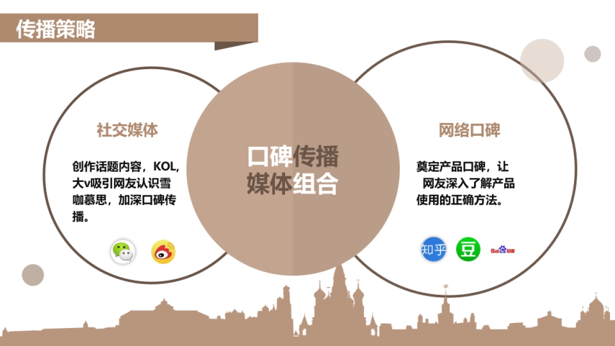 雀巢雪咖慕思新品传播结案报告_第5页