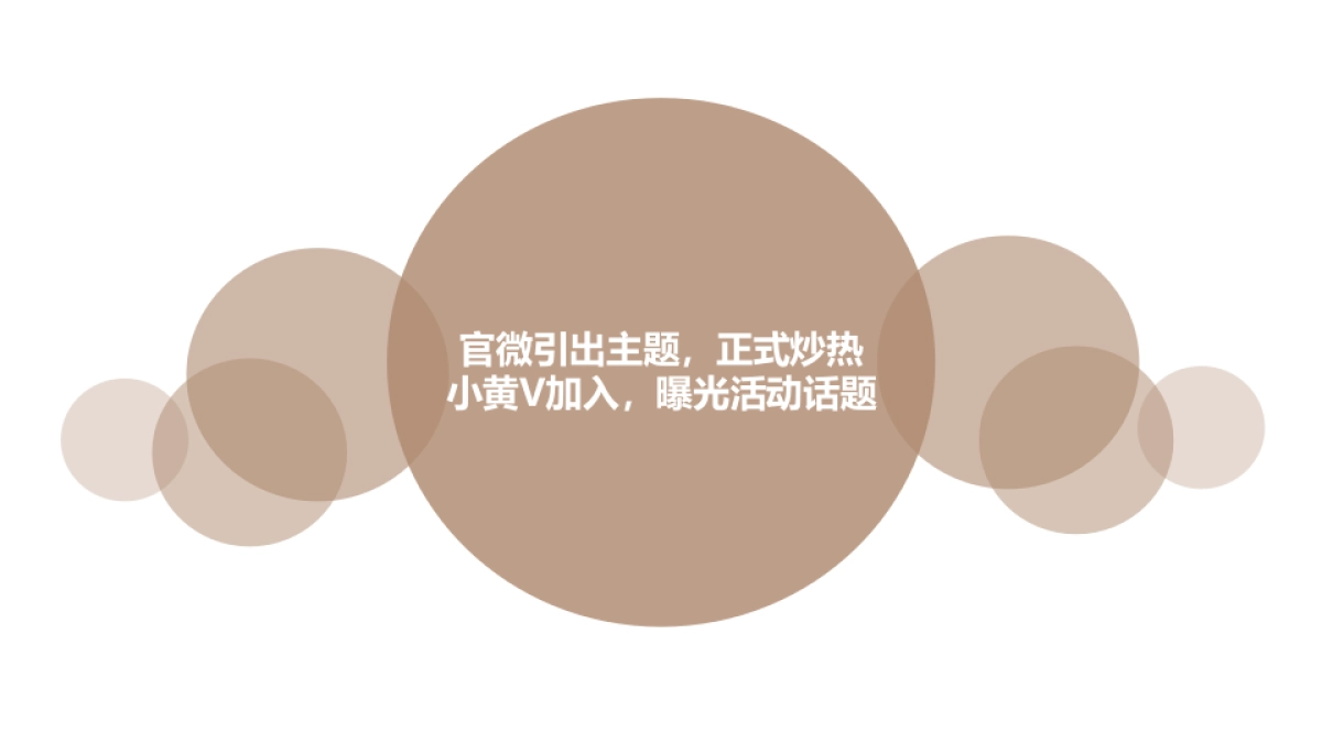 雀巢雪咖慕思新品传播结案报告_第8页