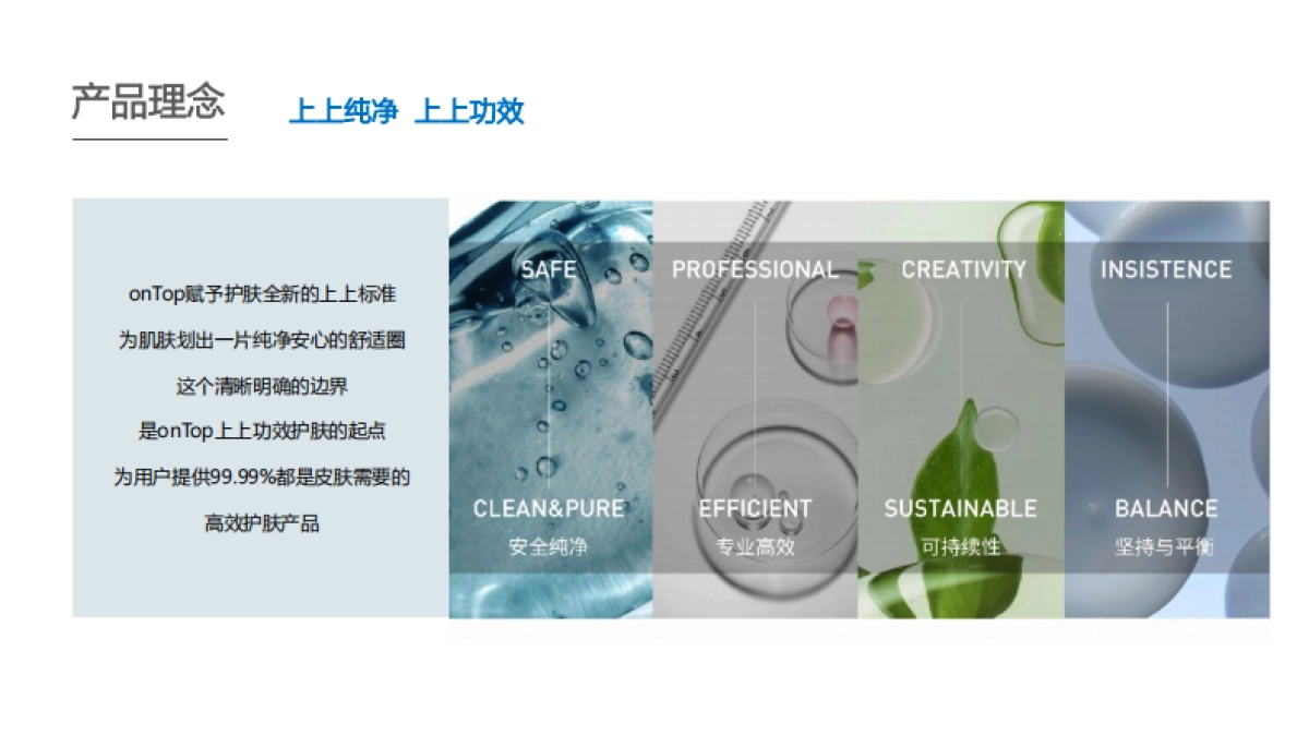 onTop+品牌手册_第8页