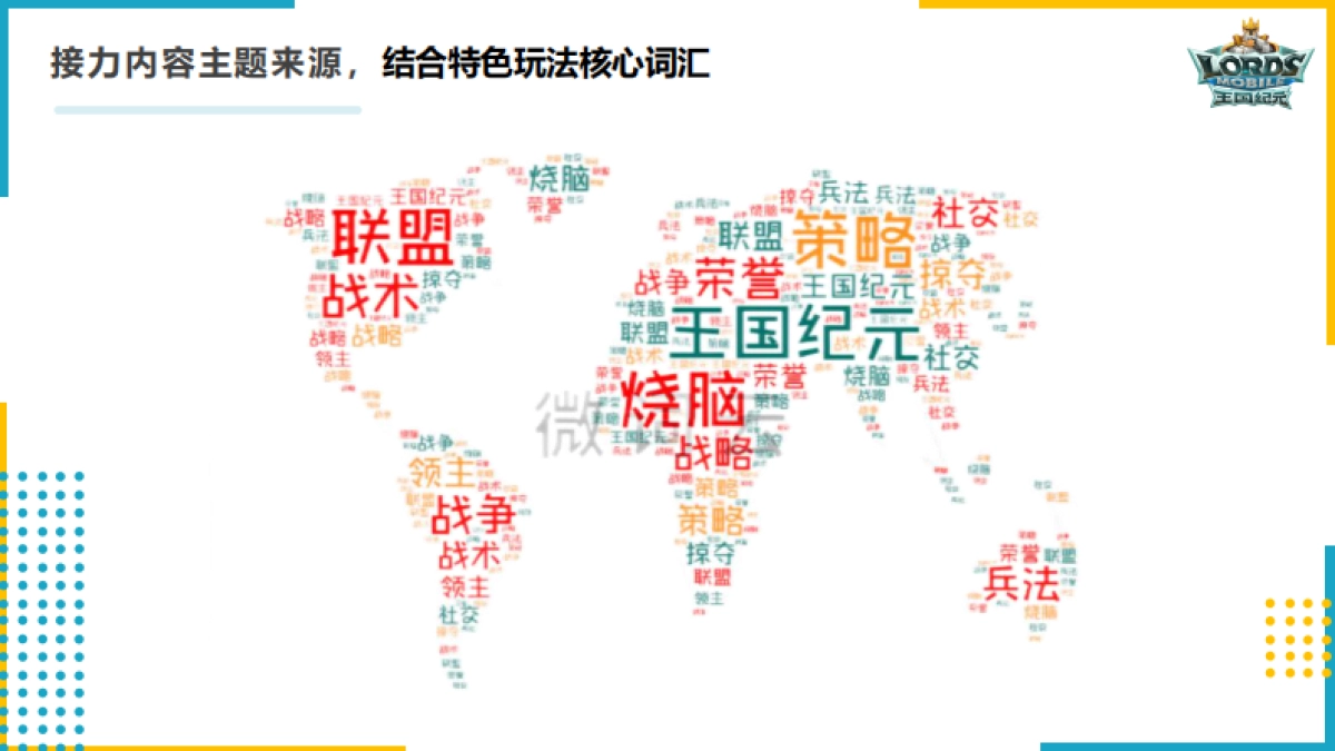 王国纪元六周年庆抖音方案_第10页