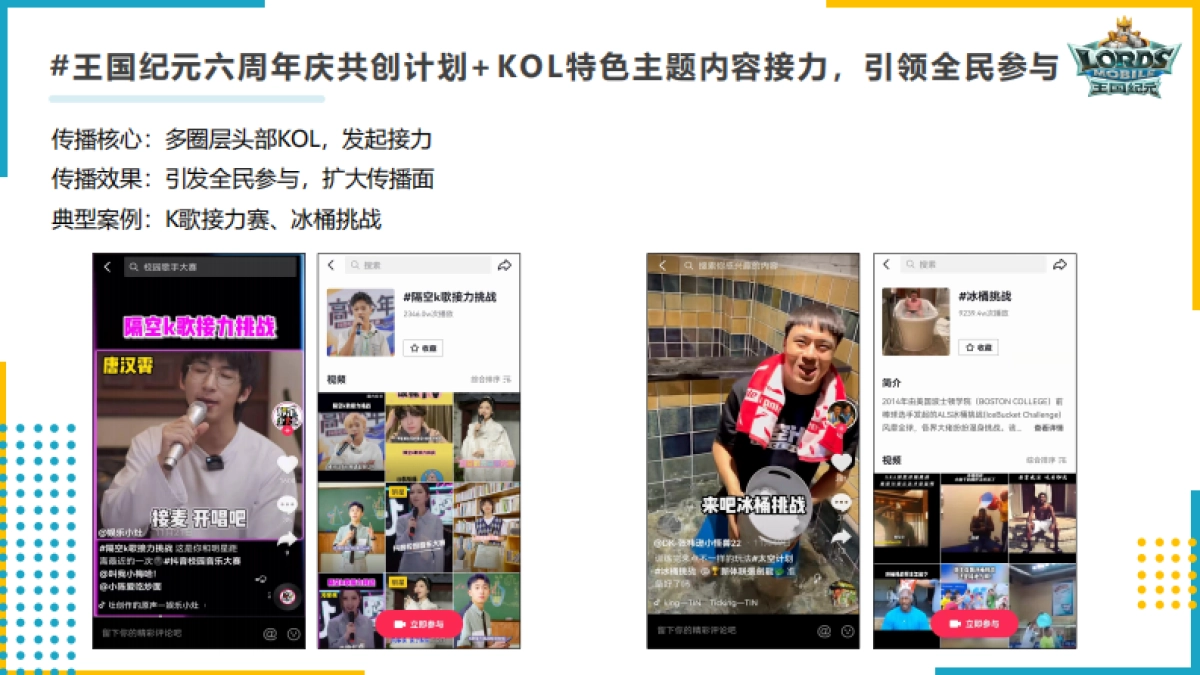 王国纪元六周年庆抖音方案_第4页