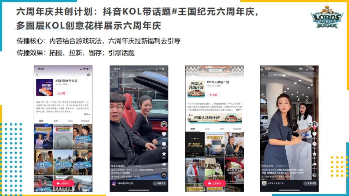 王国纪元六周年庆抖音方案_第5页