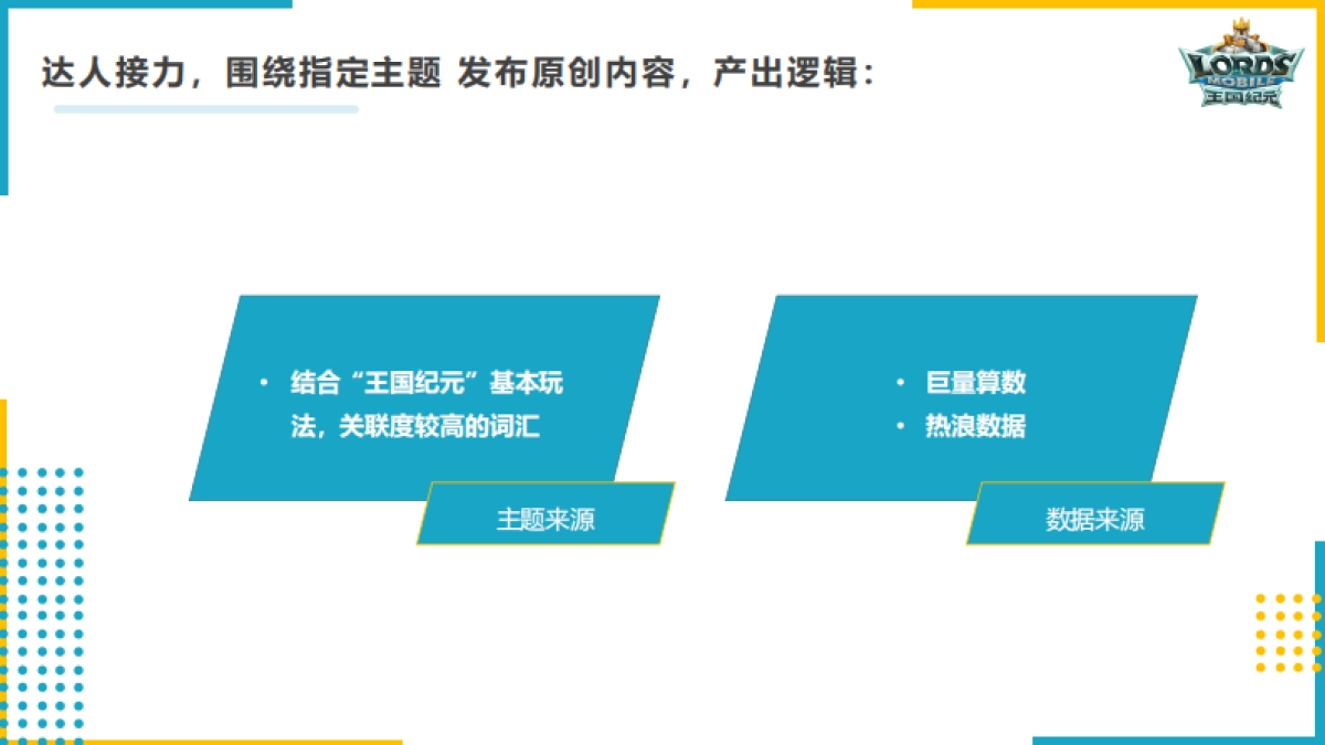 王国纪元六周年庆抖音方案_第9页