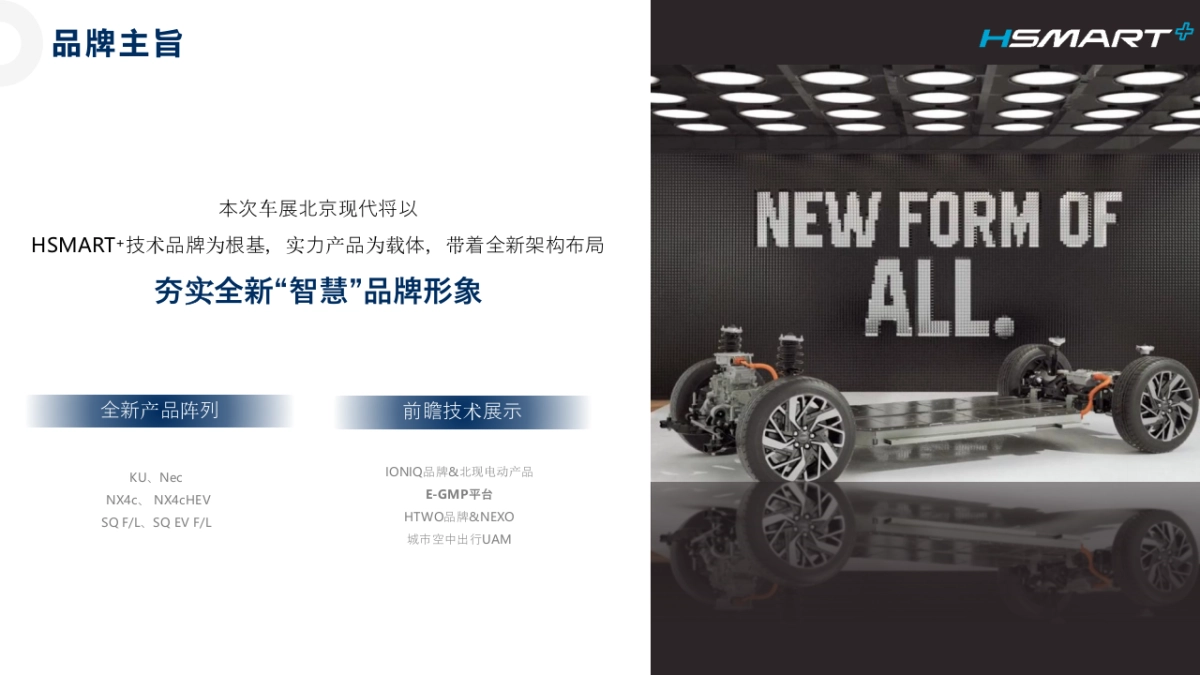 北京现代国际车展运营执行方案-AB级车展1_第6页