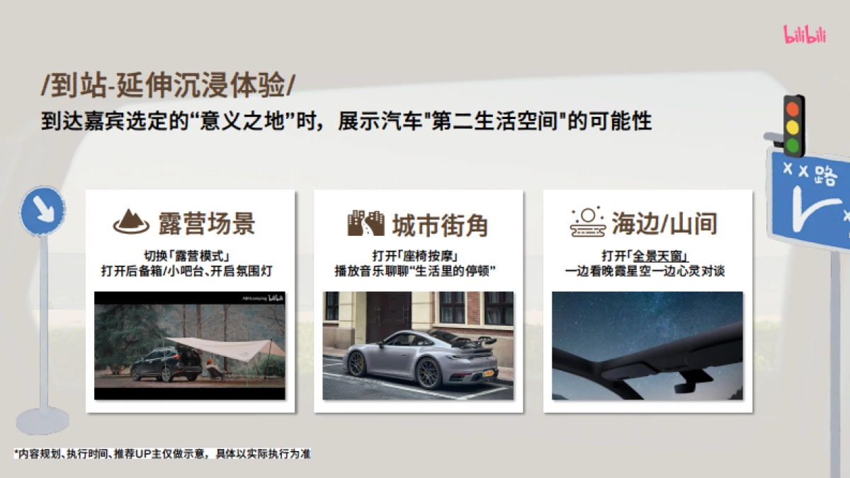 2025bilibili汽车《上车聊聊》视频播客招商方案_第10页