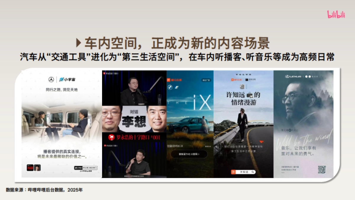 2025bilibili汽车《上车聊聊》视频播客招商方案_第3页