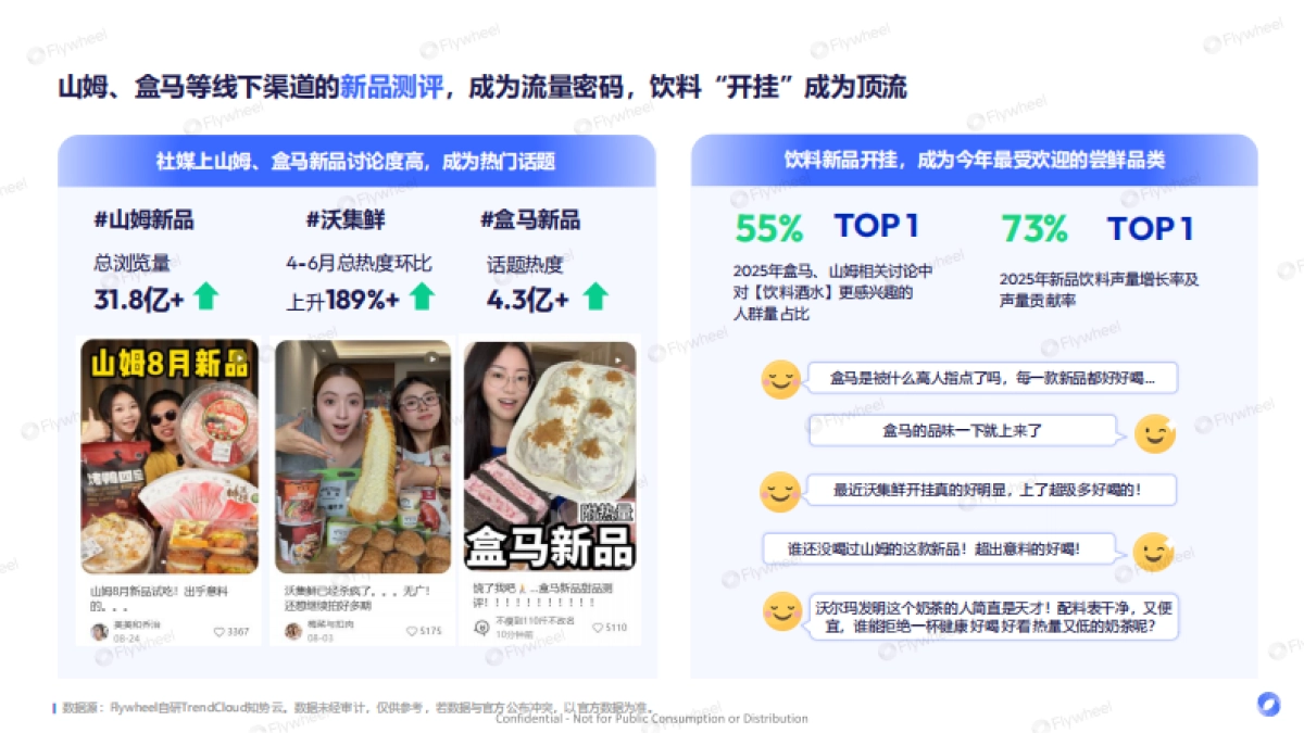 2025年新零售饮料新品趋势报告_第5页