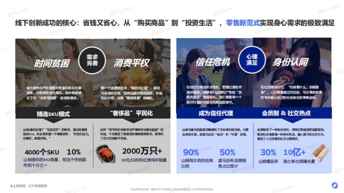 2025年新零售饮料新品趋势报告_第9页