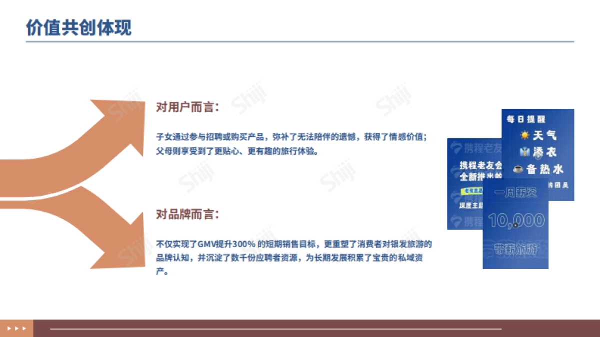 2025年文旅行业新媒体营销趋势报告_第7页