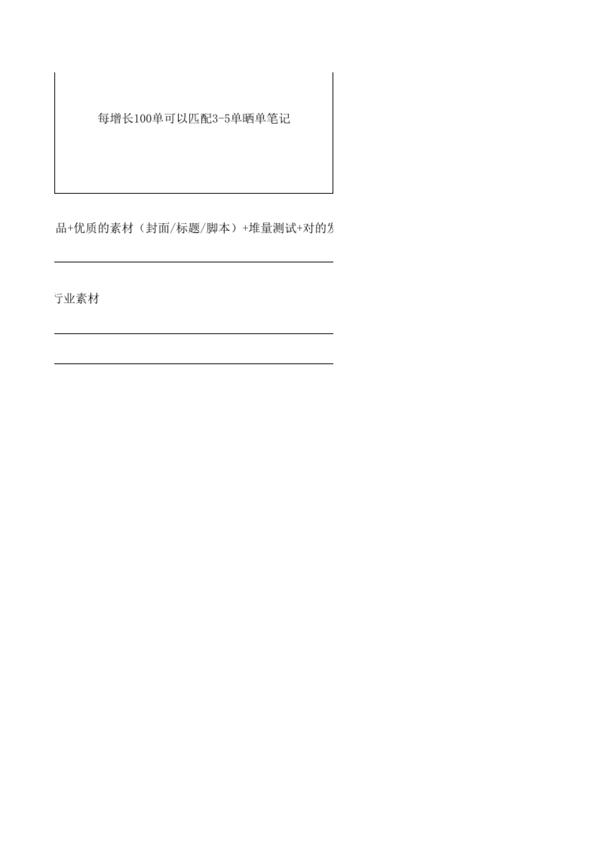 小红书账号起号流程sop表格_第8页