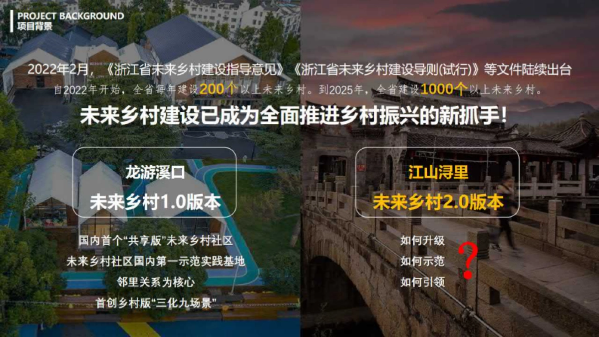 廿八都镇浔里未来乡村振兴策划及概念性规划案_第6页