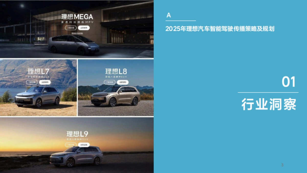 理想汽车智能传播年度公关传播技术方案_第3页