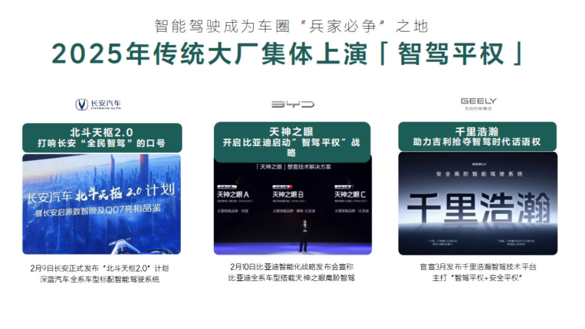 理想汽车智能传播年度公关传播技术方案_第4页