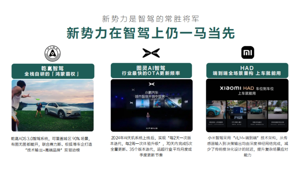 理想汽车智能传播年度公关传播技术方案_第5页