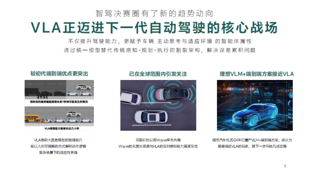 理想汽车智能传播年度公关传播技术方案_第6页