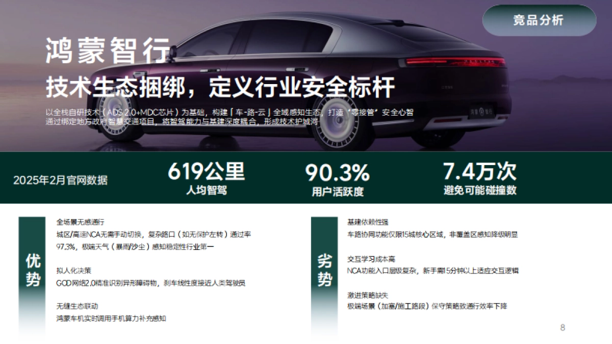 理想汽车智能传播年度公关传播技术方案_第8页