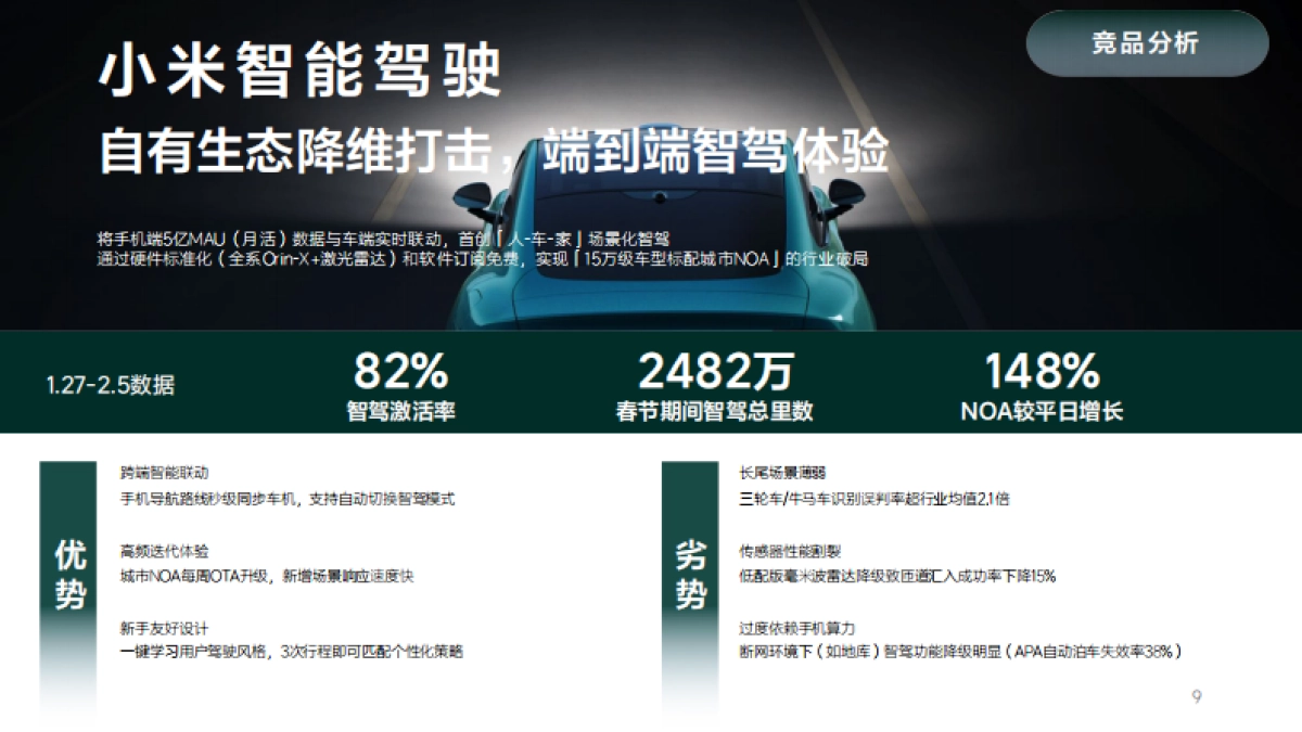 理想汽车智能传播年度公关传播技术方案_第9页