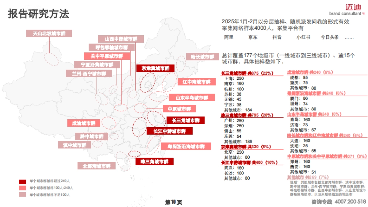 2025中国家庭品牌消费趋势报告：生活小家电篇_第10页