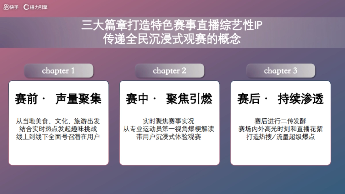 2025粤港澳全运会体育营销品牌合作推广方案_第10页