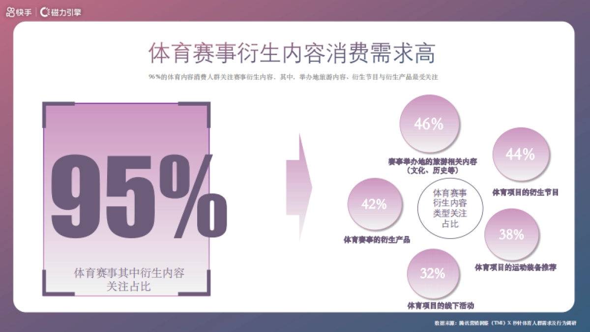 2025粤港澳全运会体育营销品牌合作推广方案_第3页