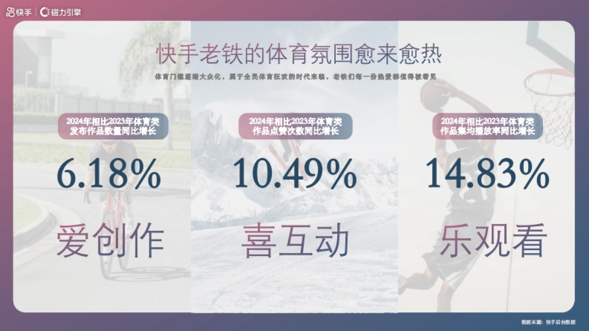 2025粤港澳全运会体育营销品牌合作推广方案_第4页