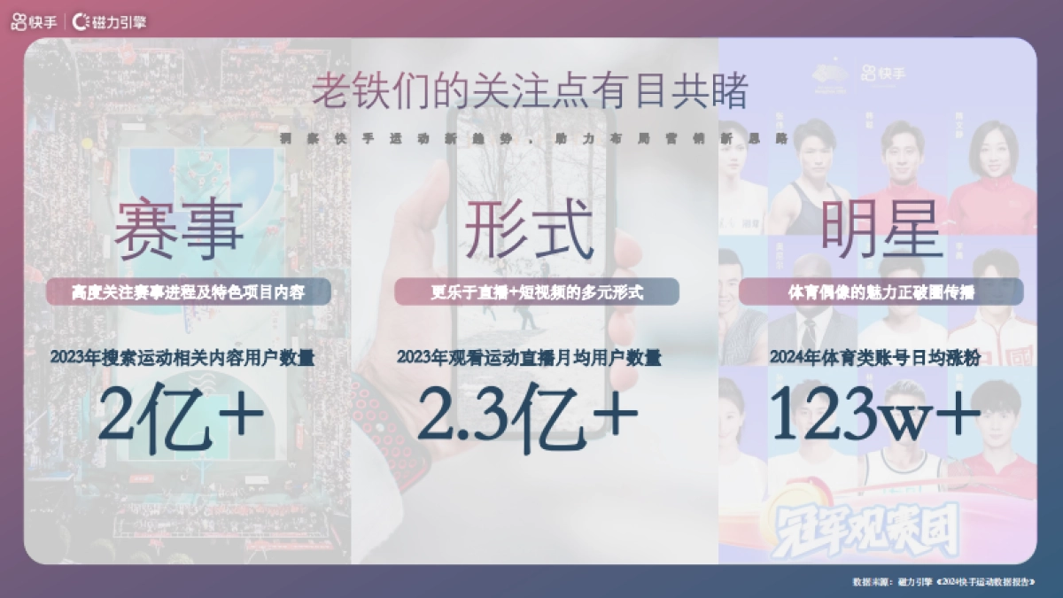 2025粤港澳全运会体育营销品牌合作推广方案_第5页