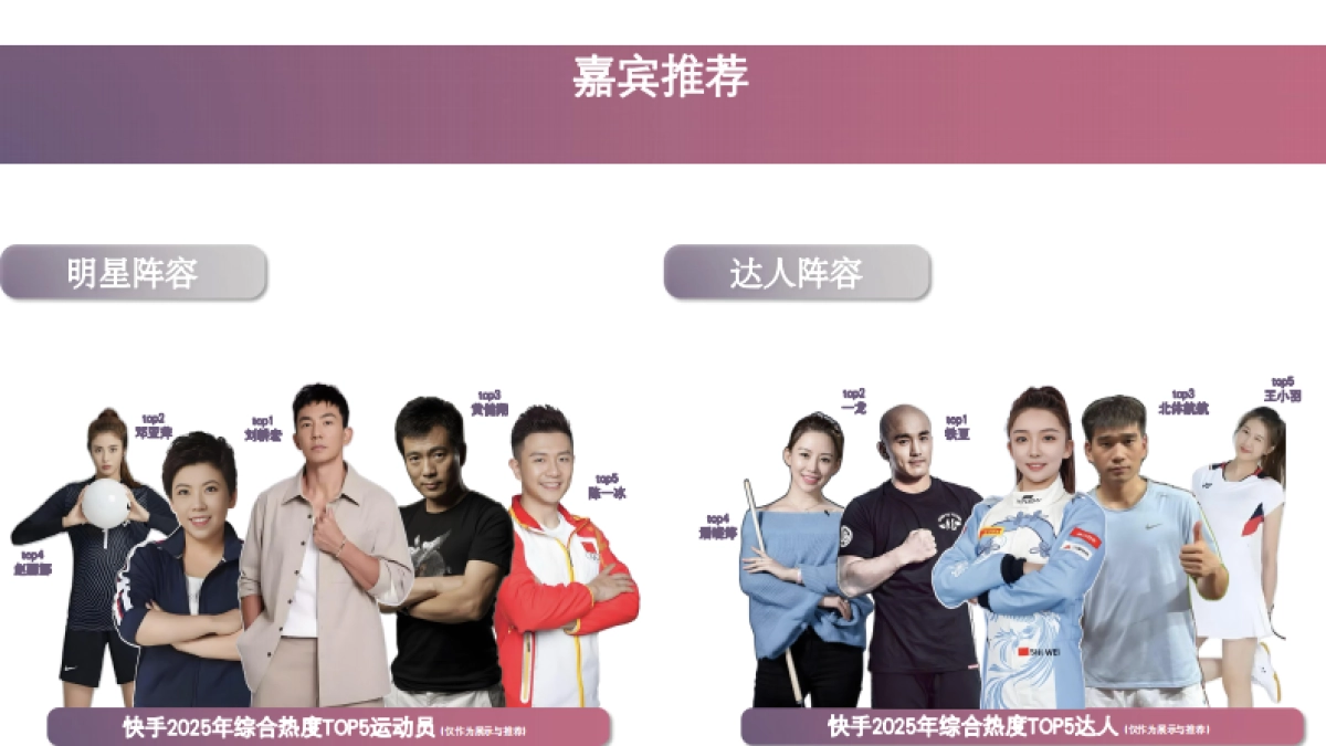 2025粤港澳全运会体育营销品牌合作推广方案_第9页