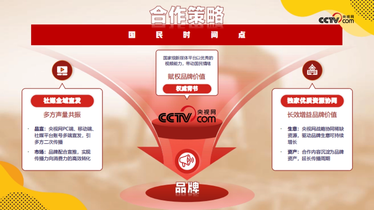 2026央视网「应季」节点营销招商方案_第10页